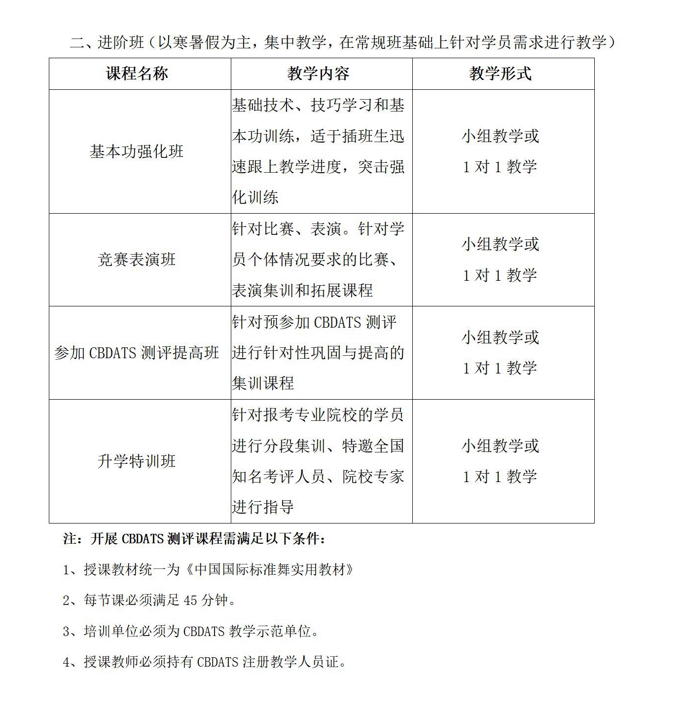 CBDATS测评规范课程参考(图2)