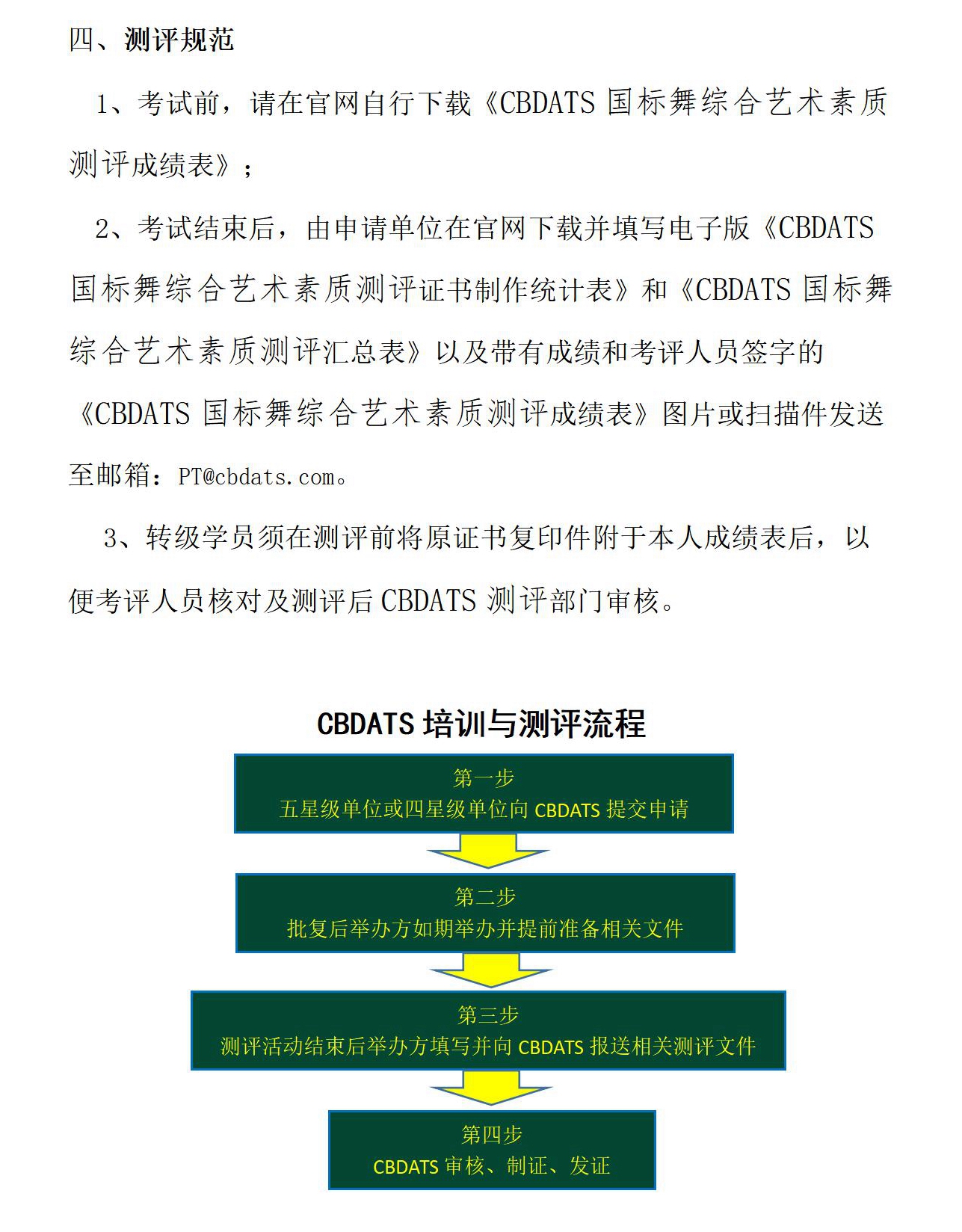 CBDATS国标舞综合艺术素质测评 申请举办流程(图2)